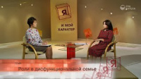 Роли в дисфункциональной семье