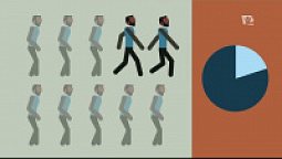 Три хвилини на фізичні вправи | Факти і Надія | Ролики